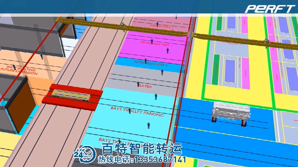 摆渡车3D模拟 轨道搬运车